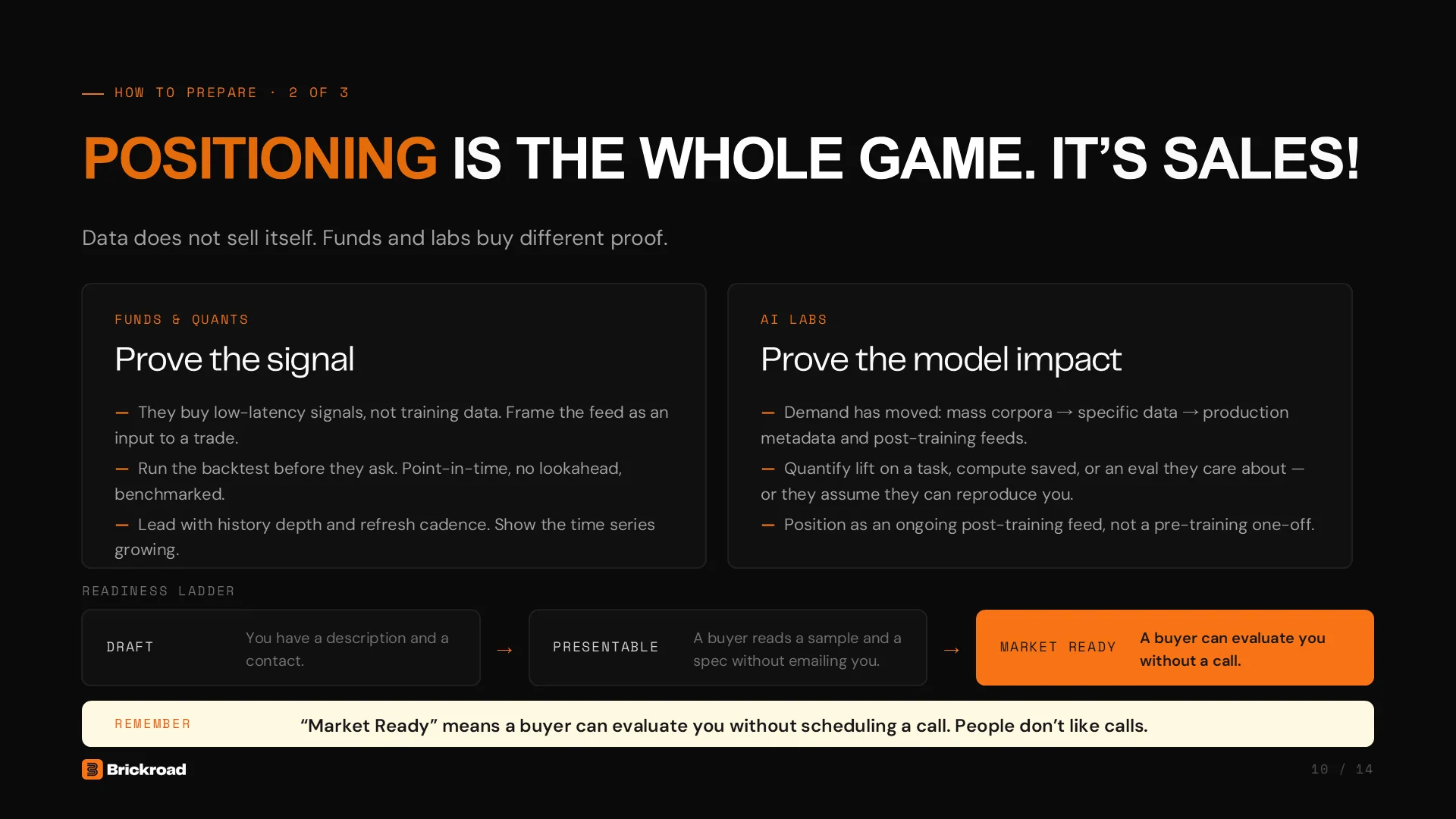 Slide 10: How to prepare, 2 of 3: positioning is the whole game. Funds and quants buy proof of signal, AI labs buy proof of model impact. The readiness ladder runs from draft to presentable to market ready, which means a buyer can evaluate you without a call.
