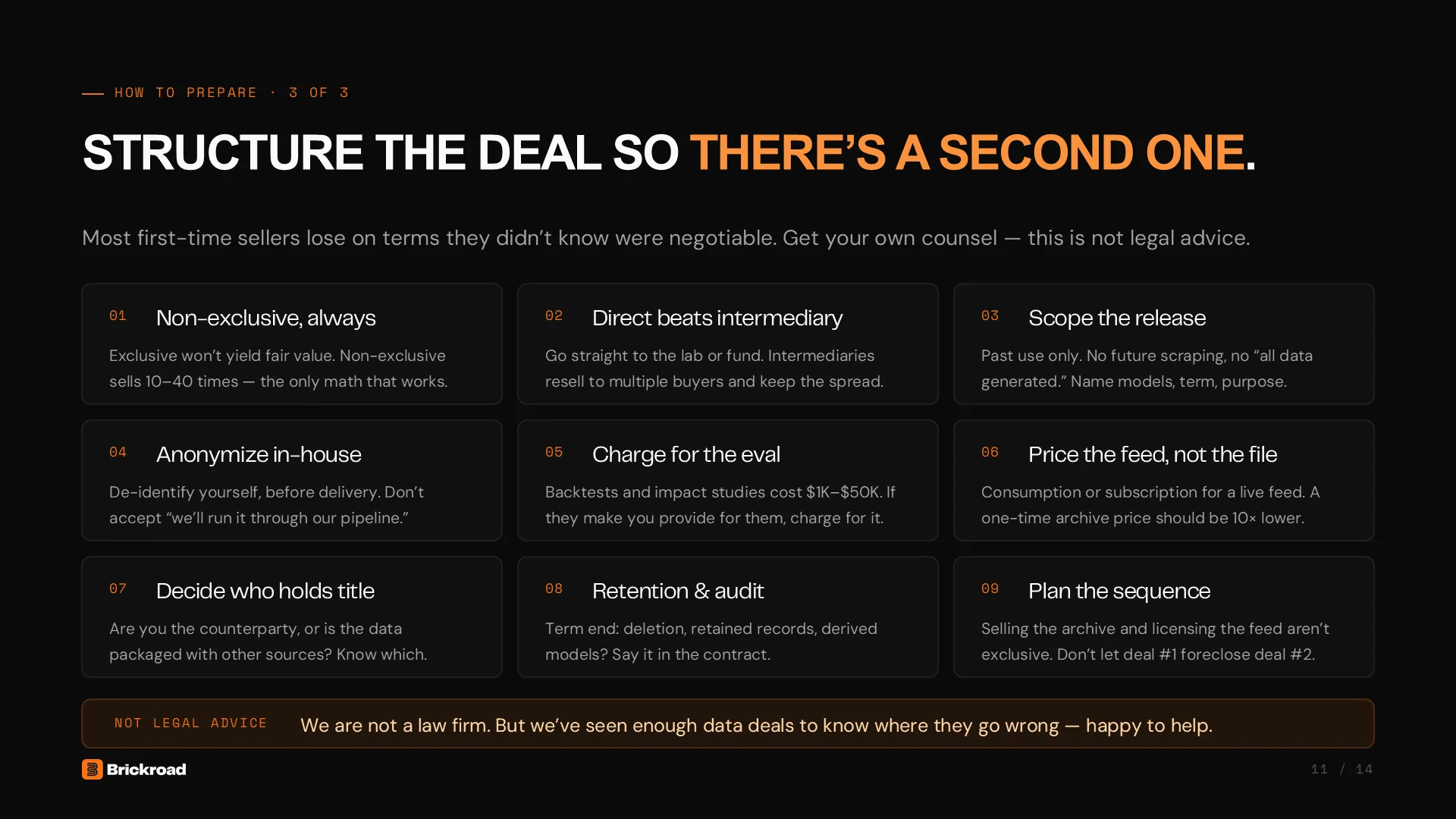 Slide 11: How to prepare, 3 of 3: structure the deal so there's a second one. Most first-time sellers lose on terms they didn't know were negotiable. Nine rules: non-exclusive always, direct beats intermediary, scope the release, anonymize in-house, charge for the eval, price the feed and not the file, decide who holds title, retention and audit, and plan the sequence. This is not legal advice.