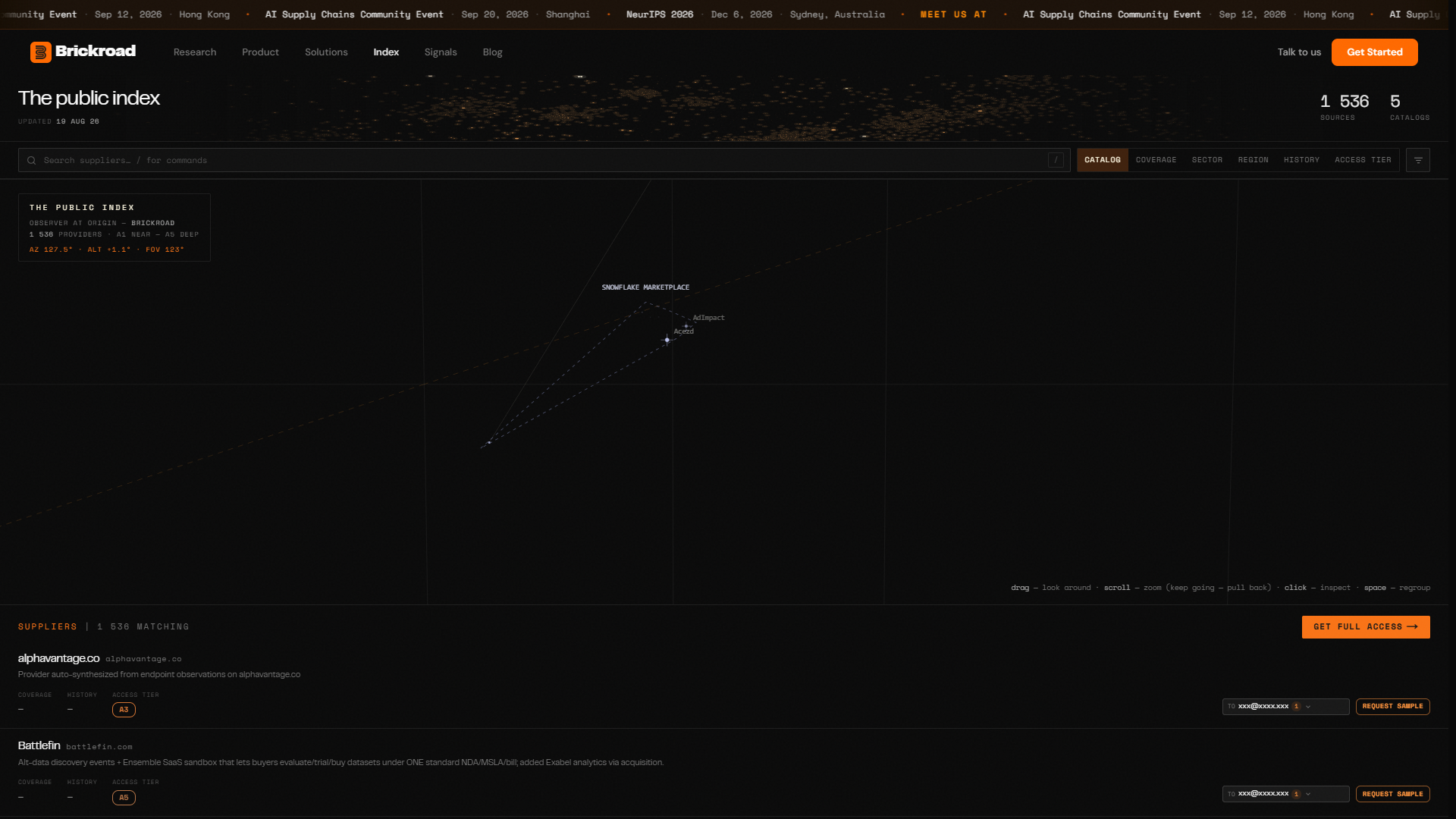 The Public Index — 1,536 mapped providers across the major data directories