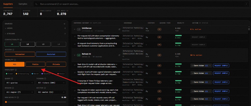 Sources — All, Public, and Private visibility filters